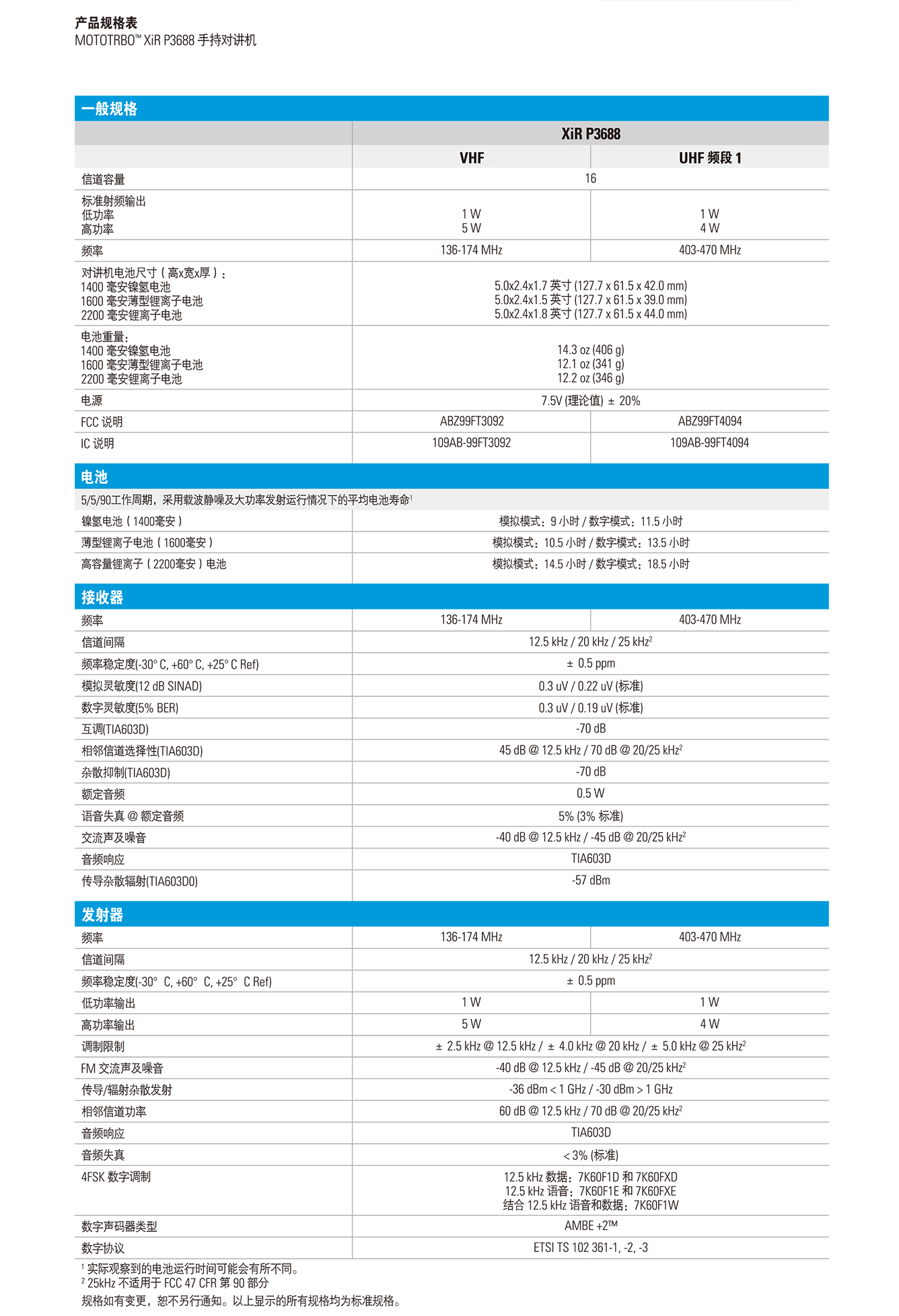 MOTOROLA-P3688-1002×2409-20190726_02.jpg