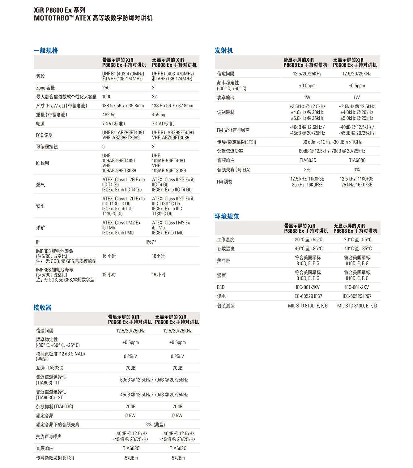 MOTOROLA-P8600-Ex系列-1002×2409-20170313_02.jpg